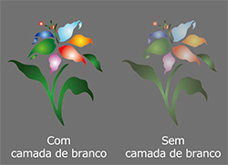 Tinta branca: com camada de branco / sem camada de branco