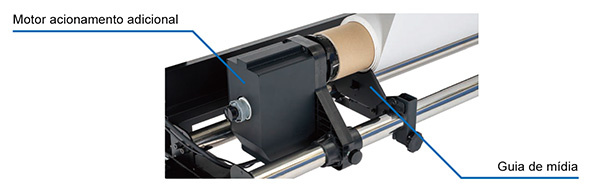 Motor acionamento adicional / Guia de mídia