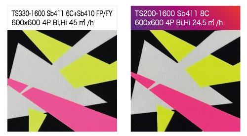 A cor rosa (pink) fluorescente proporciona um aumento de 10% na densidade reflexiva, enquanto o amarelo (yellow) fluorescente proporciona um aumento de 24%. *Em comparação com outros modelos convencionais