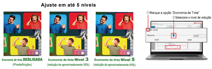 Função de economia de tinta: Reduza o consumo de tinta com apenas 2 Cliques