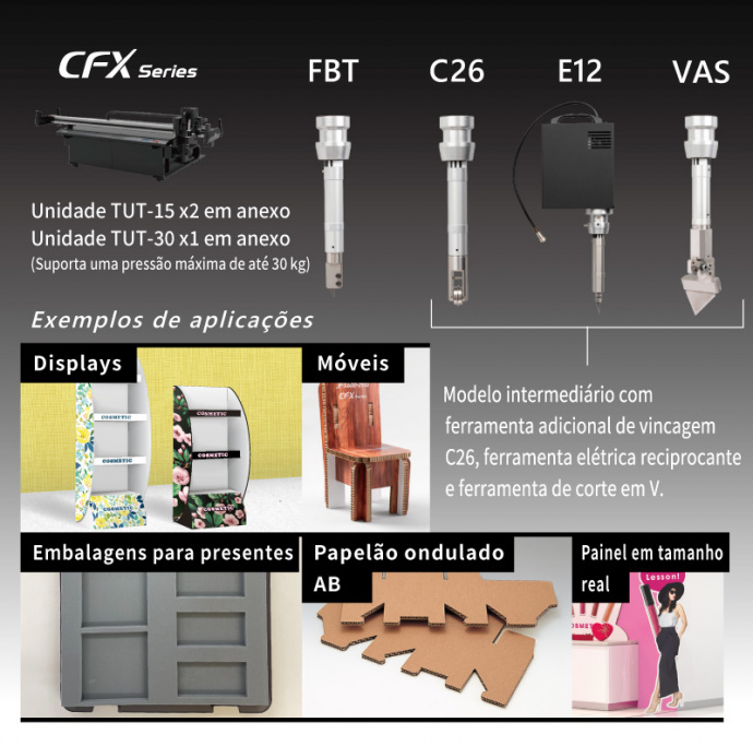 Conjunto Modelo 02: Modelo IC (Código do Modelo: CFX-TR1VAD2)