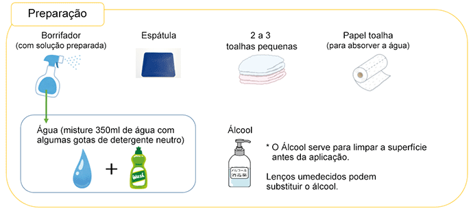 Preparação