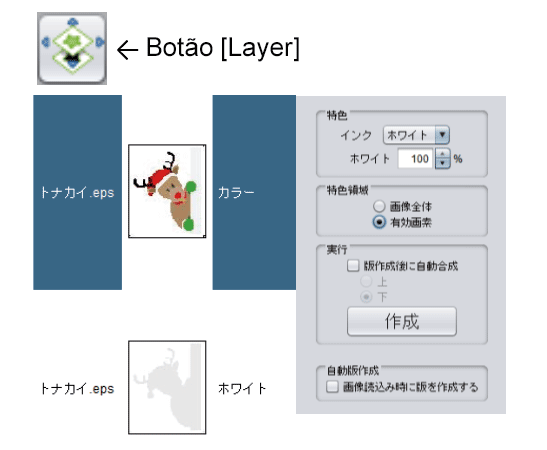 Raster link 6: Layer